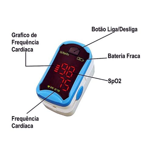 Imagem do produto